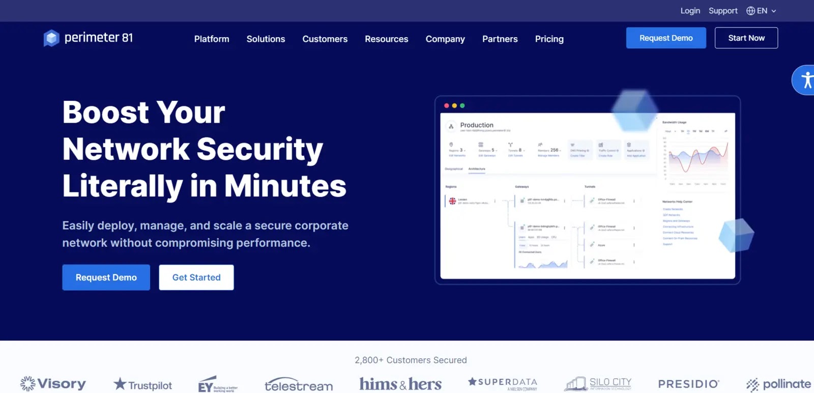 Malware Protection Solutions